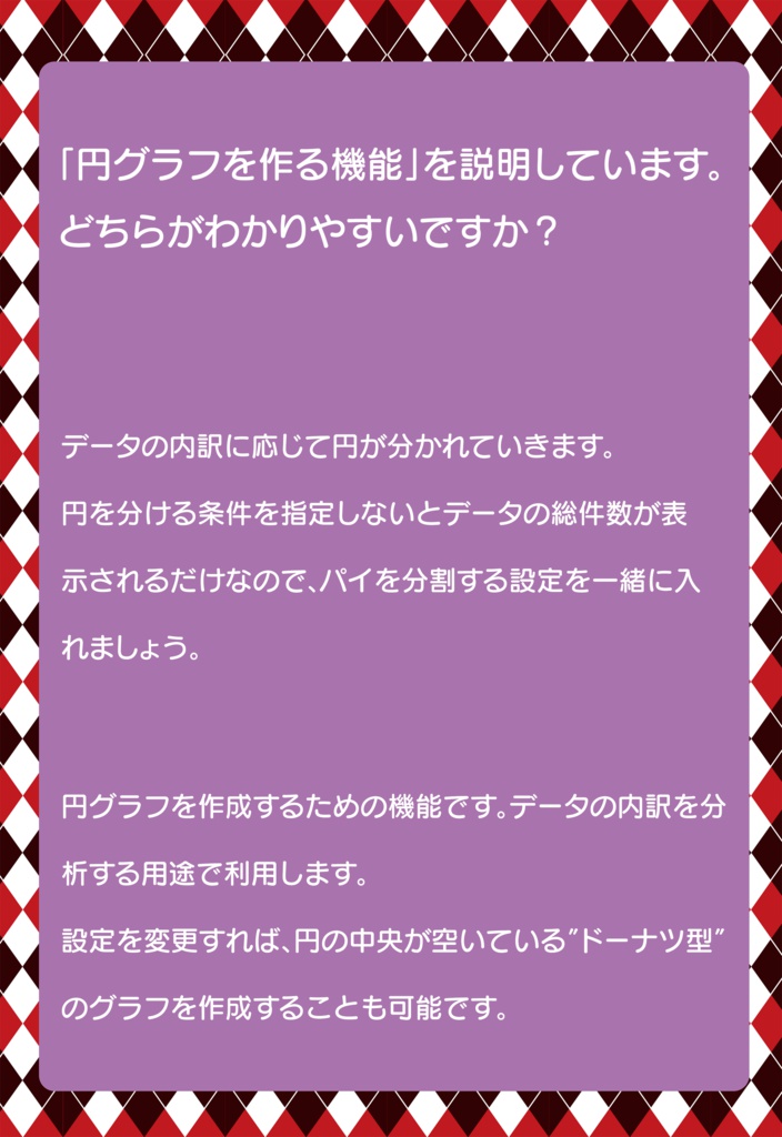 技術同人誌を書くための文章技術