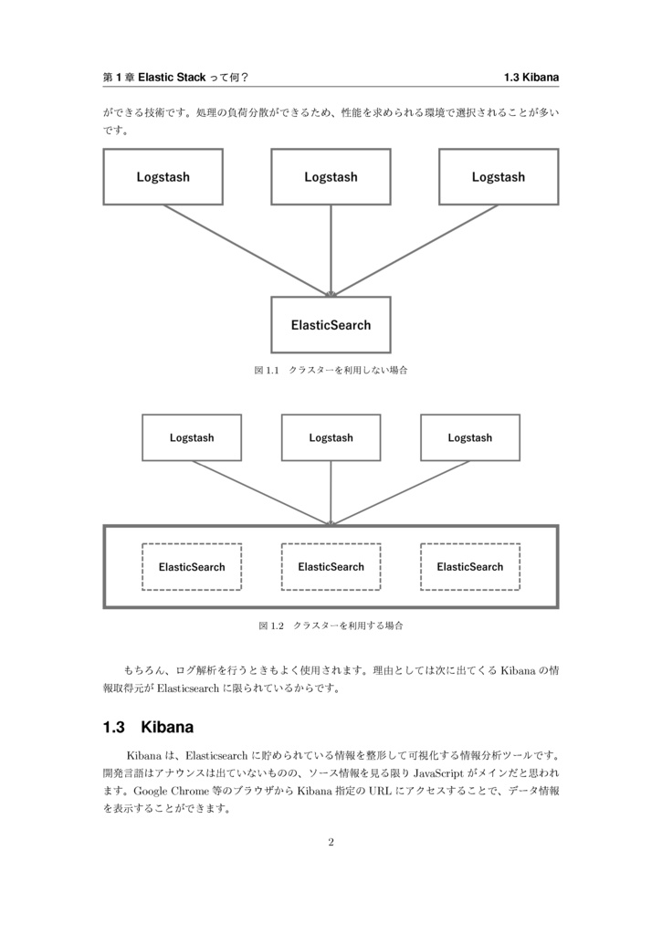 ログと情報をレッツ・ラ・まぜまぜ!~ELK Stack で作るBI環境~