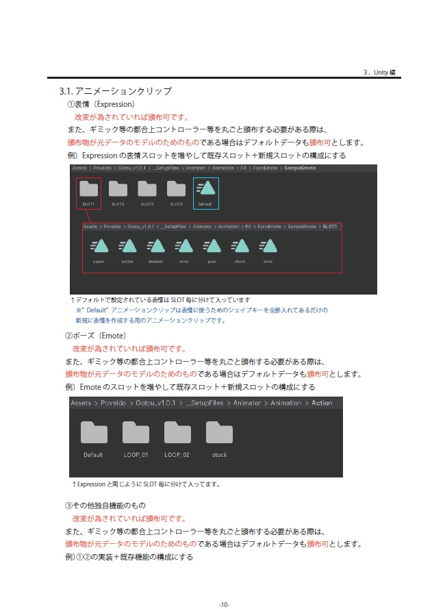 改変データ頒布ガイドライン(歩餅堂-poveido- 製3DCG モデル用)