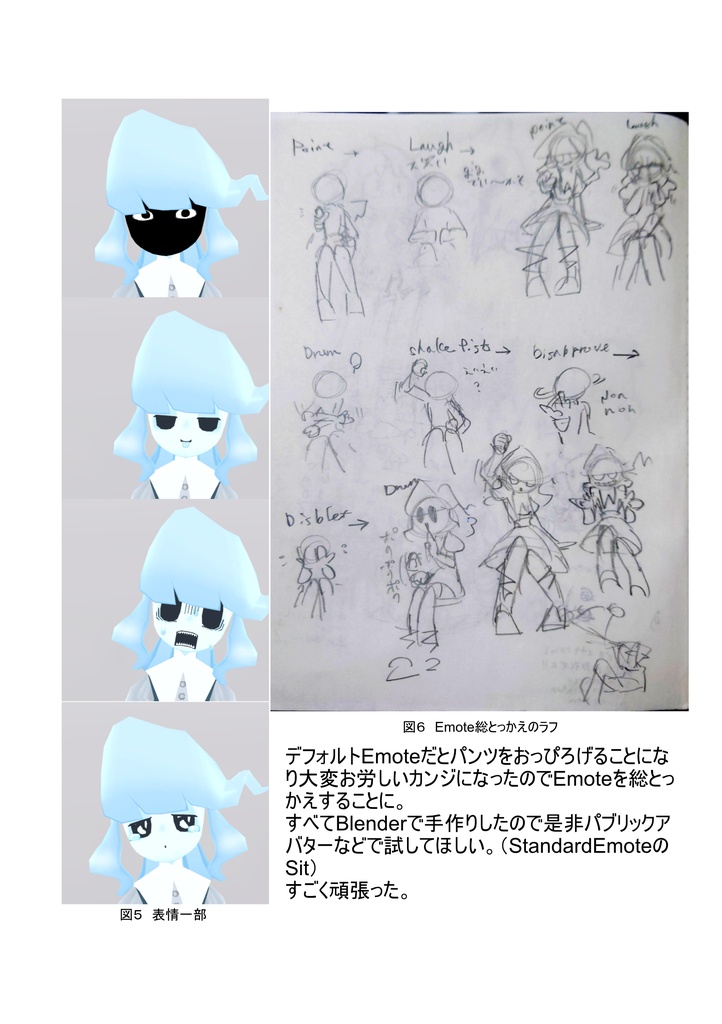 歩餅堂アバターなんらか話 vol.1(デジタル版)