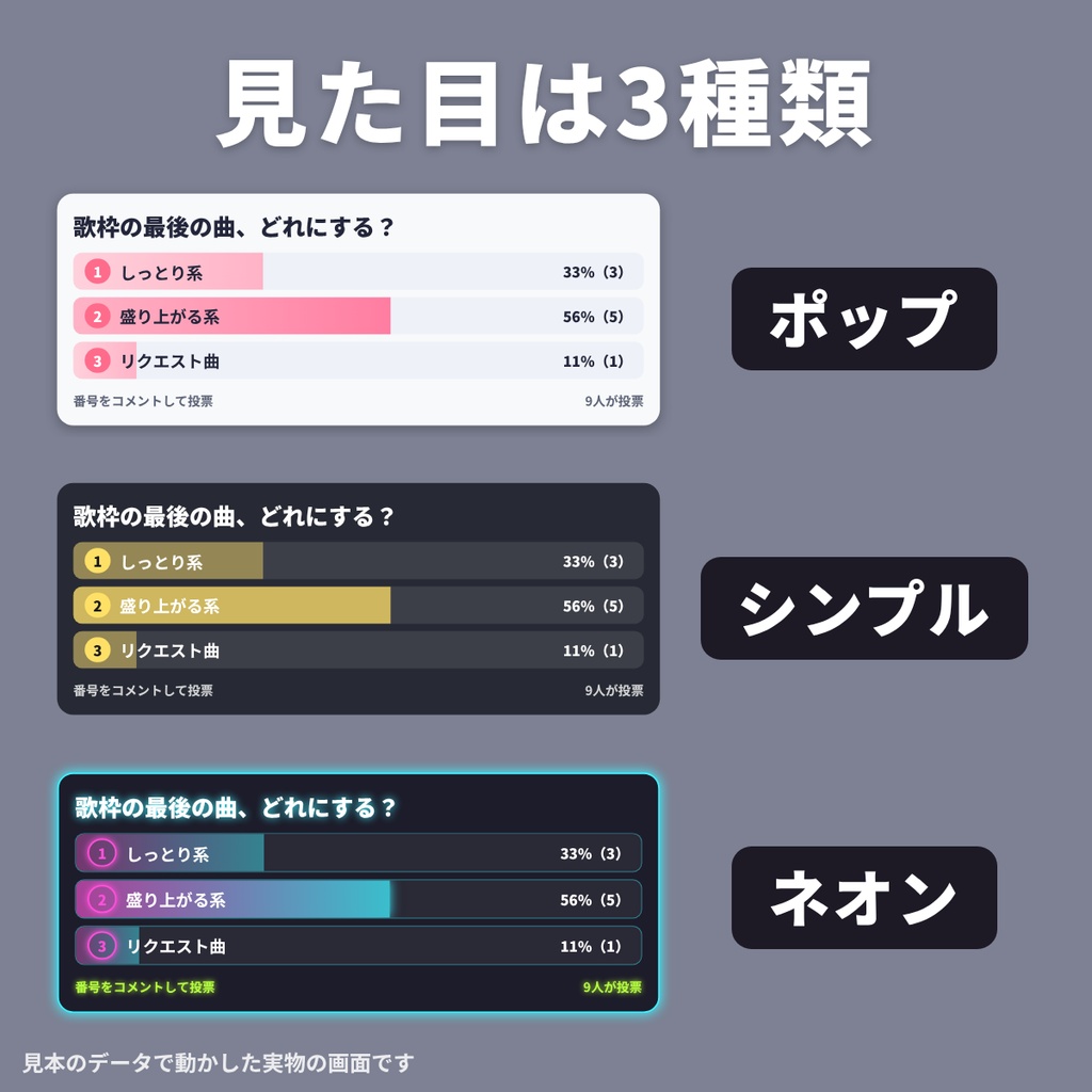 【導入ガイド付・無料版あり】コメントで投票|番号コメントでリアルタイム集計【わんコメテンプレート】