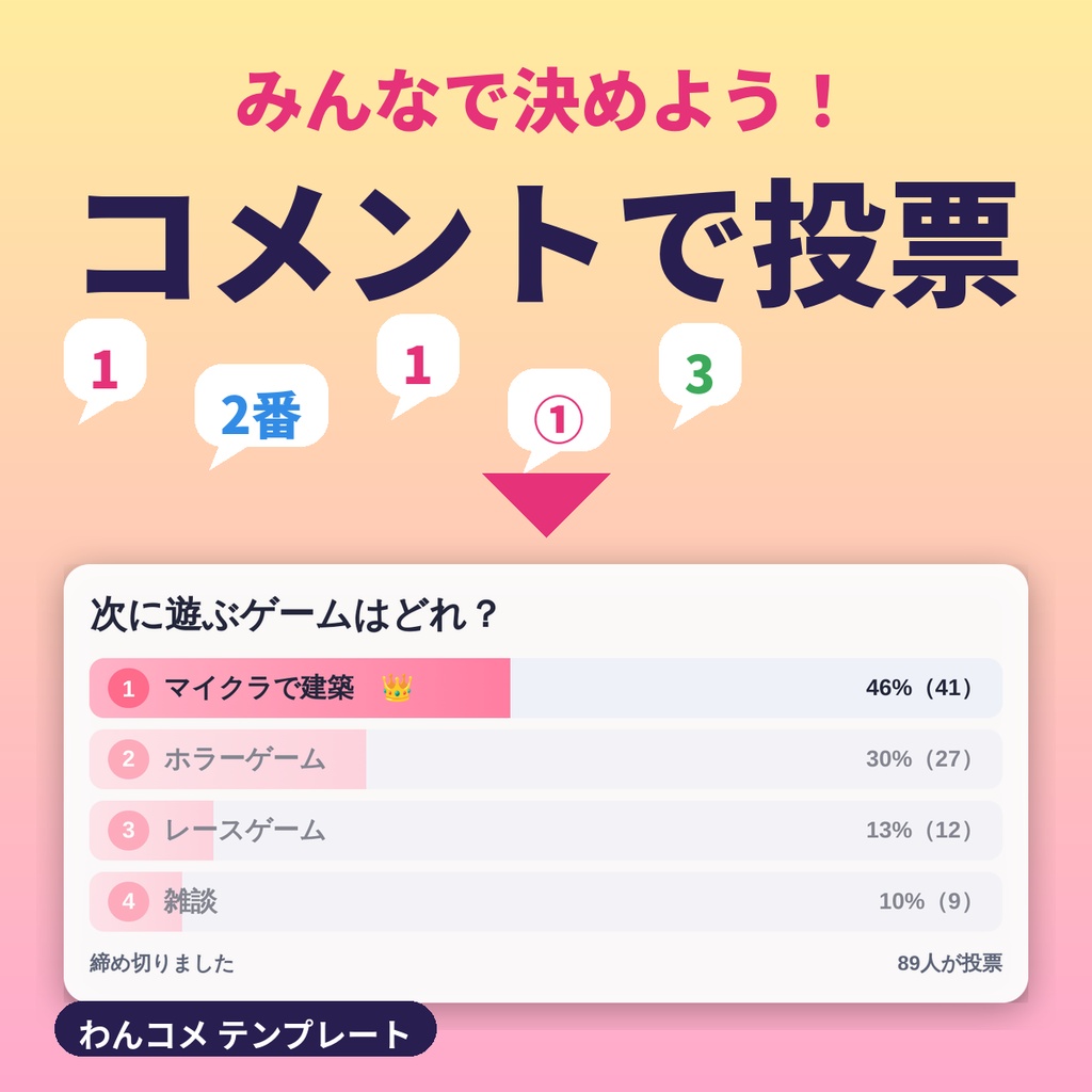 コメントで投票｜番号コメントでリアルタイム集計【わんコメテンプレート】