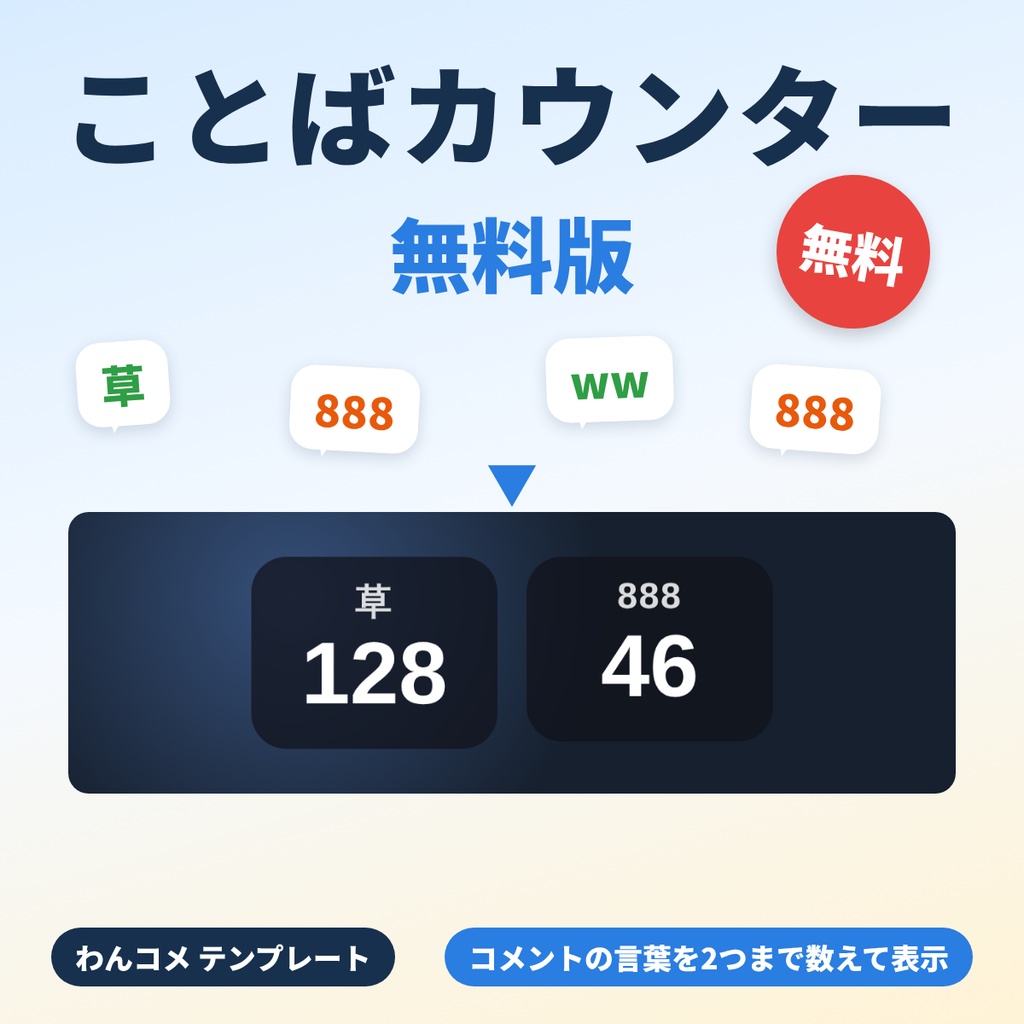 【初心者向け・導入ガイド付】ことばカウンター 無料版|「草」「888」などコメントの言葉を2つまで数えて表示【わんコメテンプレート】