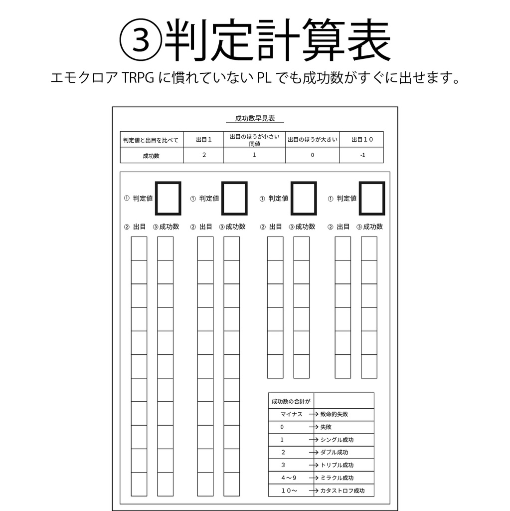 エモクロアTRPG オフセ用便利シート