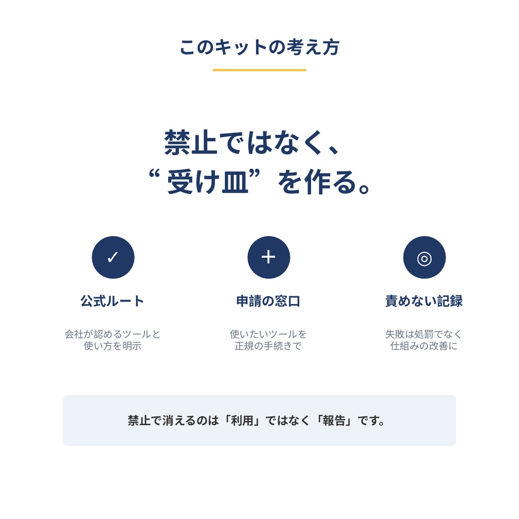 生成AI社内ルール整備キット(通常版)