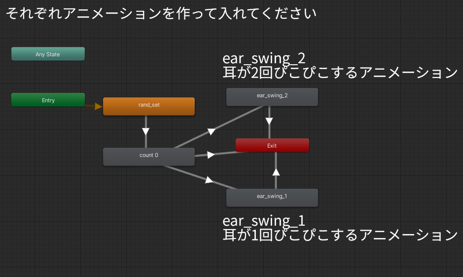 【無料】みみぴこぴこシステム