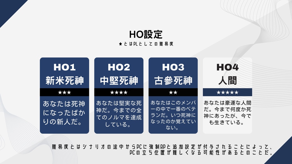 死神は舞台の上で踊る