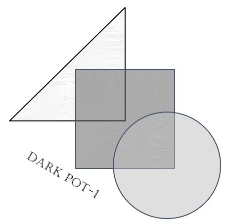 夜深鍋の具材　アレンジCD「DARK POT-1」