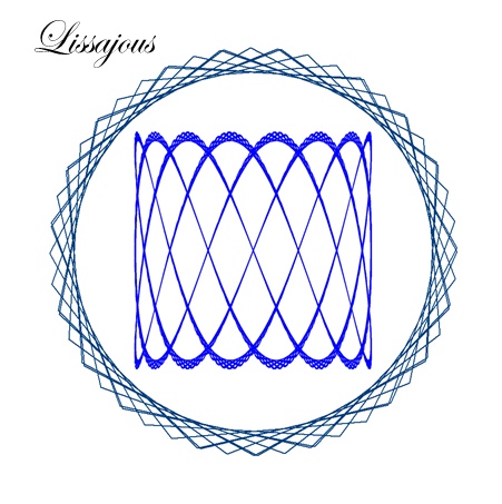 Lissajous