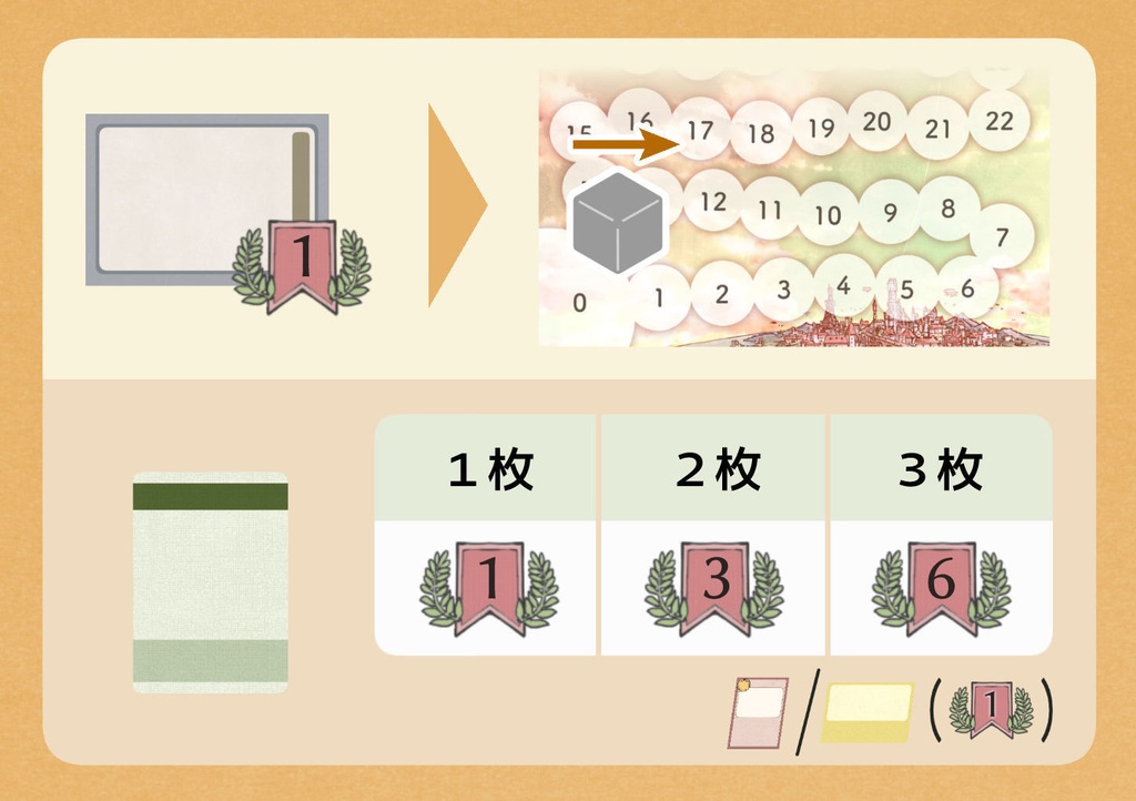 宙へ・展望プロスペクト