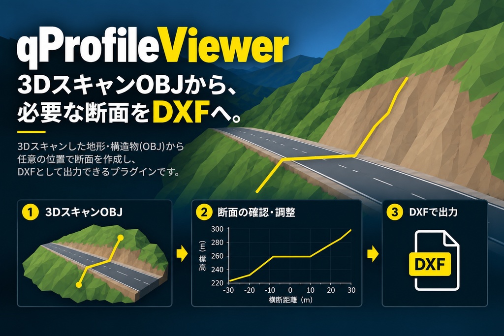 qProfileViewer｜3DスキャンOBJから断面図をDXF出力