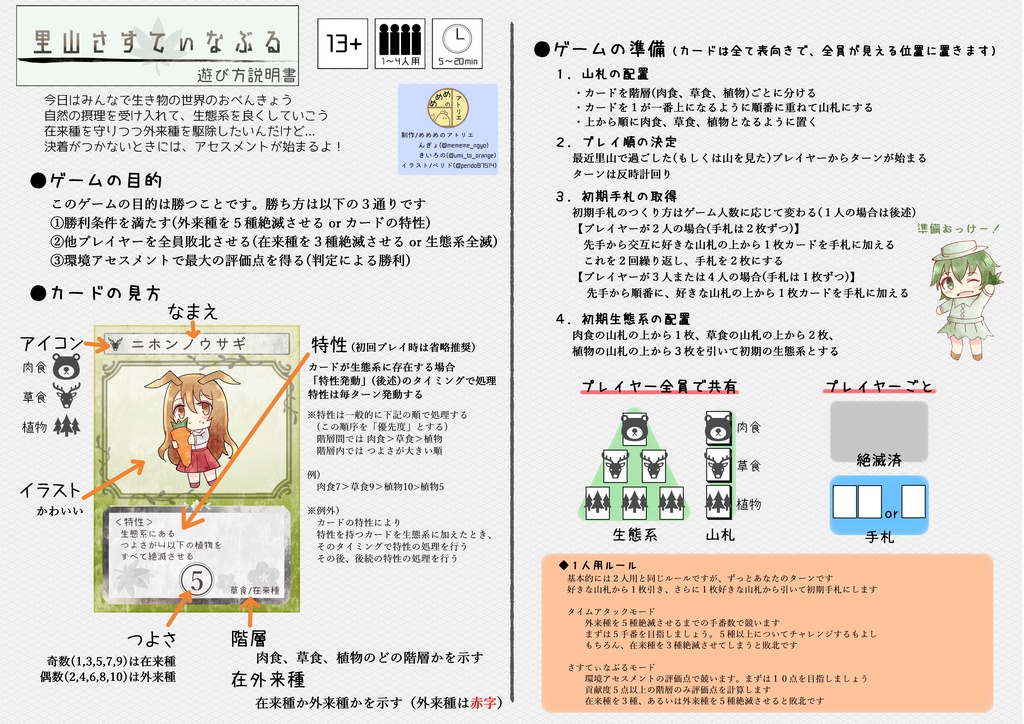 里山さすてぃなぶる(初版) 説明書(2020/07/28 現在)