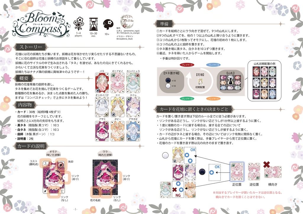 ブルームコンパス