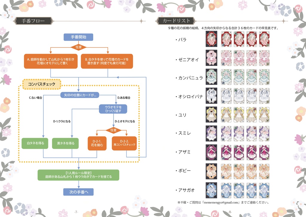 ブルームコンパス