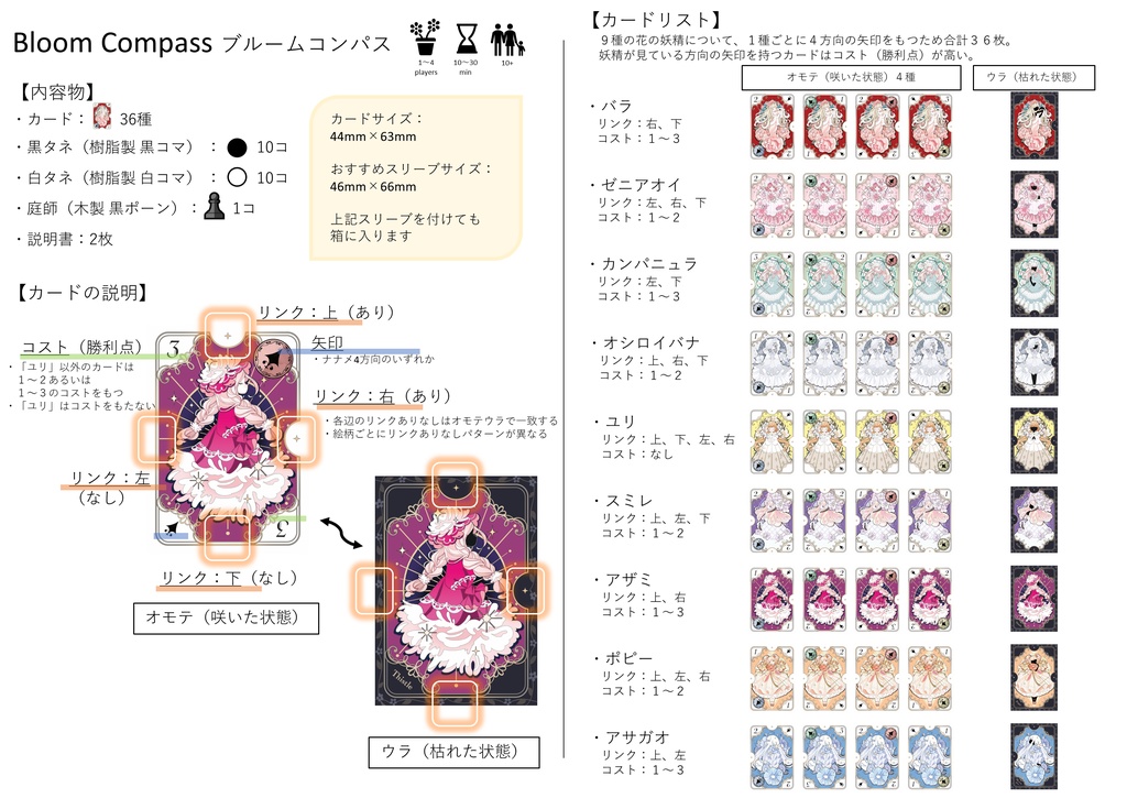 ブルームコンパス詳細ルール