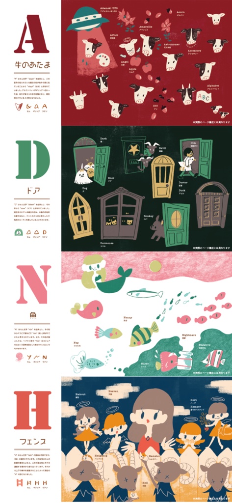 【COMITIA129新刊】ABCのひとりごと