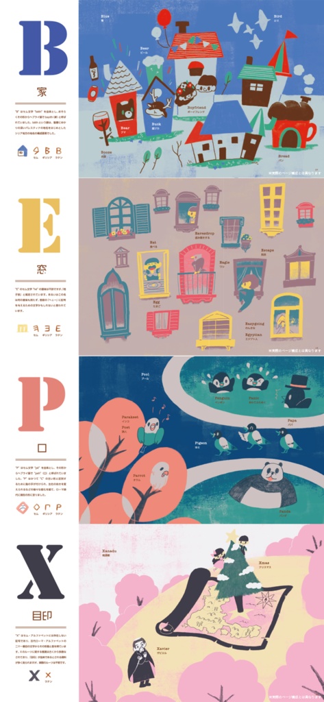 【COMITIA129新刊】ABCのひとりごと