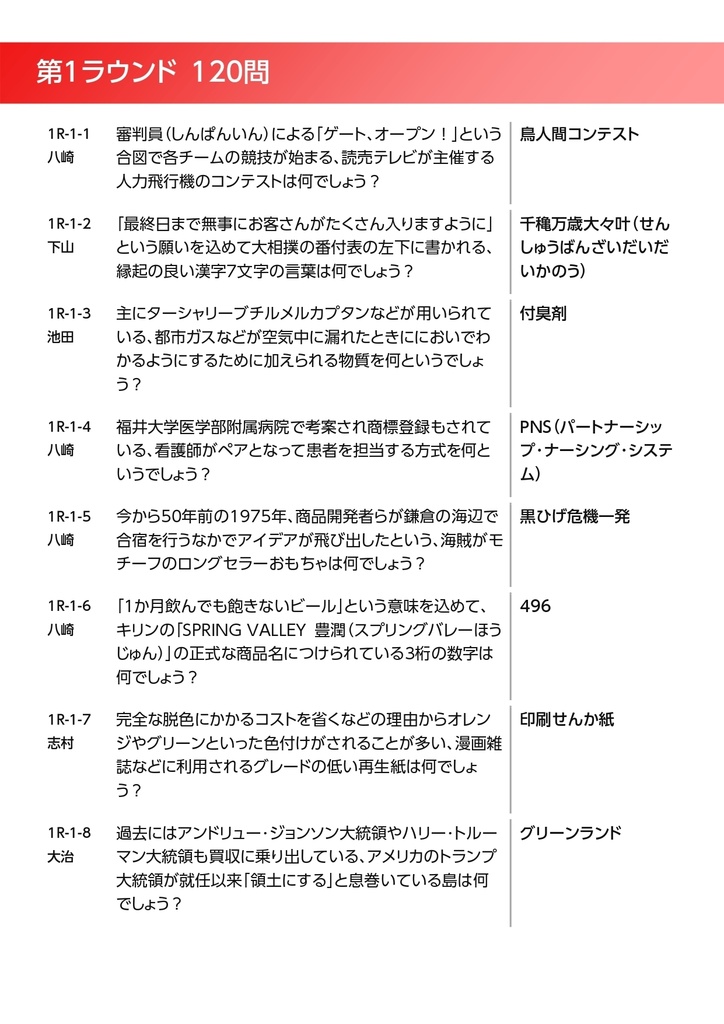 7-Segment 公式問題集【クイズ問題集】