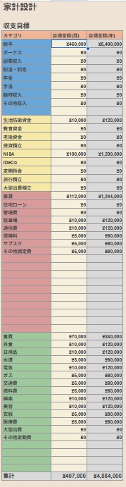 同性カップル・夫婦のためのスプレッドシート家計簿「ゆるかけしすてむ」