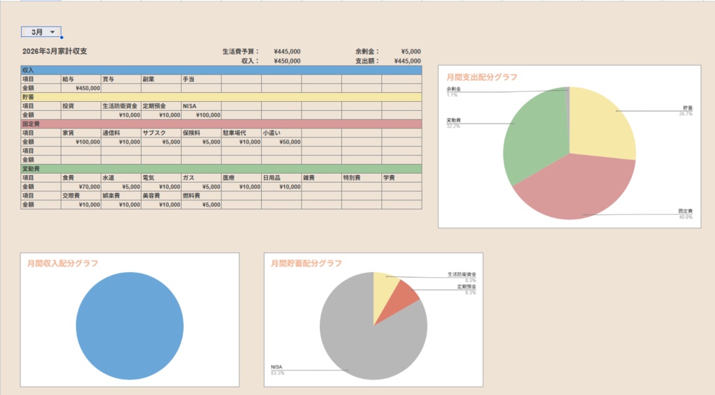 同性カップル・夫婦のためのスプレッドシート家計簿「ゆるかけしすてむ」