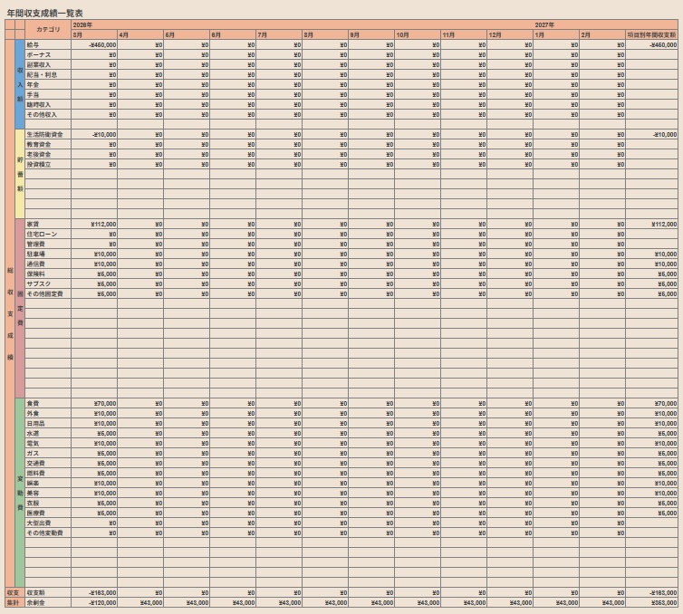 同性カップル・夫婦のためのスプレッドシート家計簿「ゆるかけしすてむ」