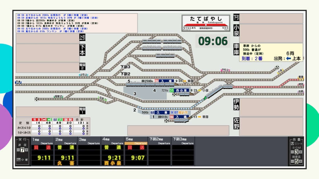 館林駅2006・2024