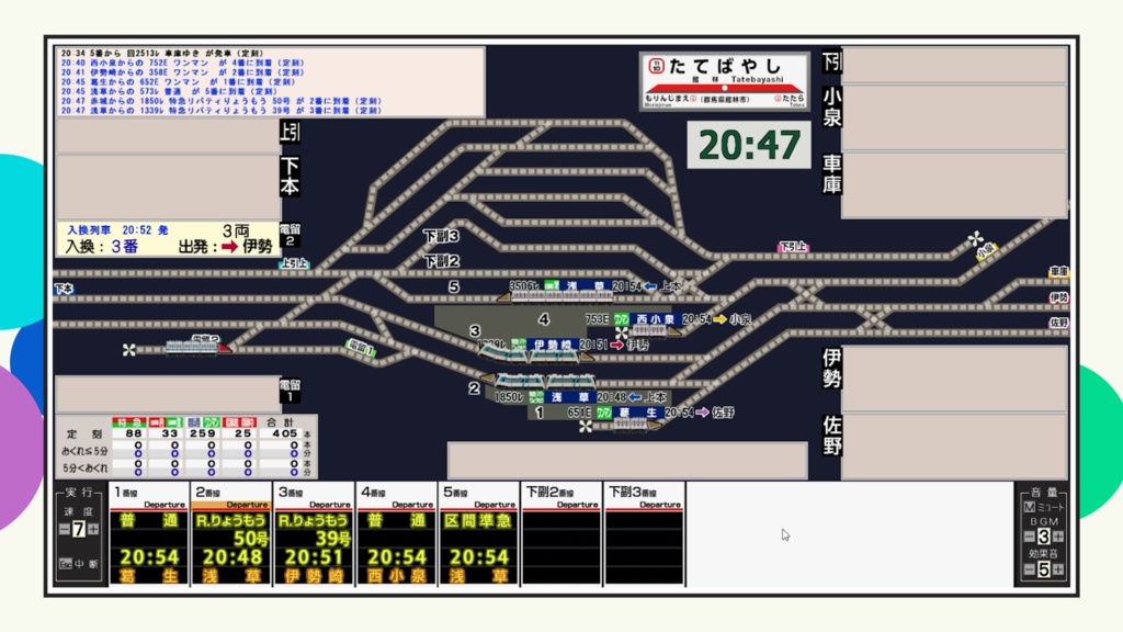 館林駅2006・2024