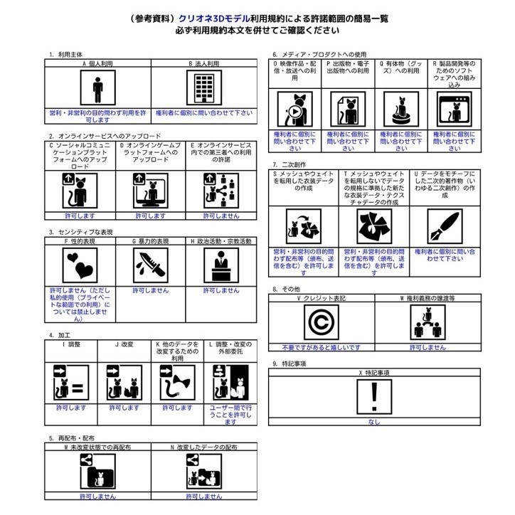 クリオネ Clione / オリジナル3Dモデル