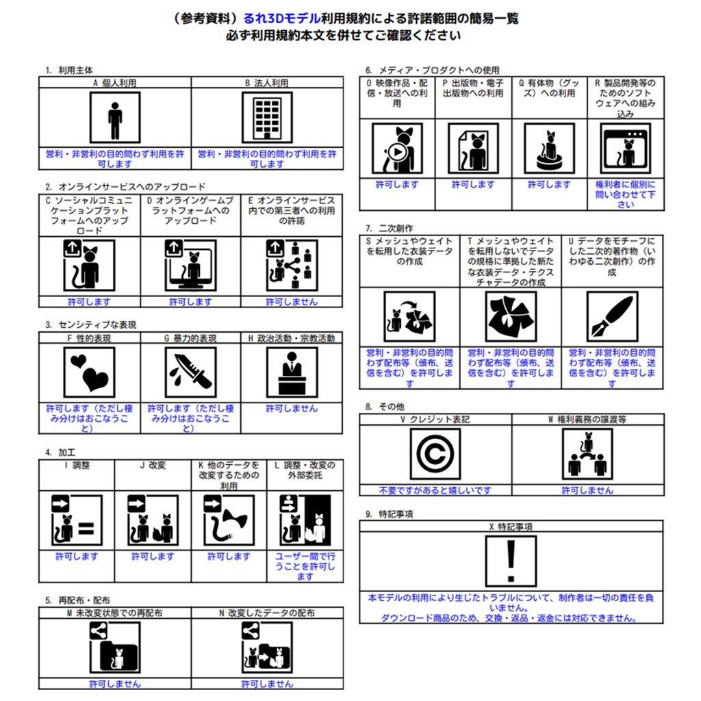 【Moblie対応】クリオネ Clione / オリジナル3Dモデル