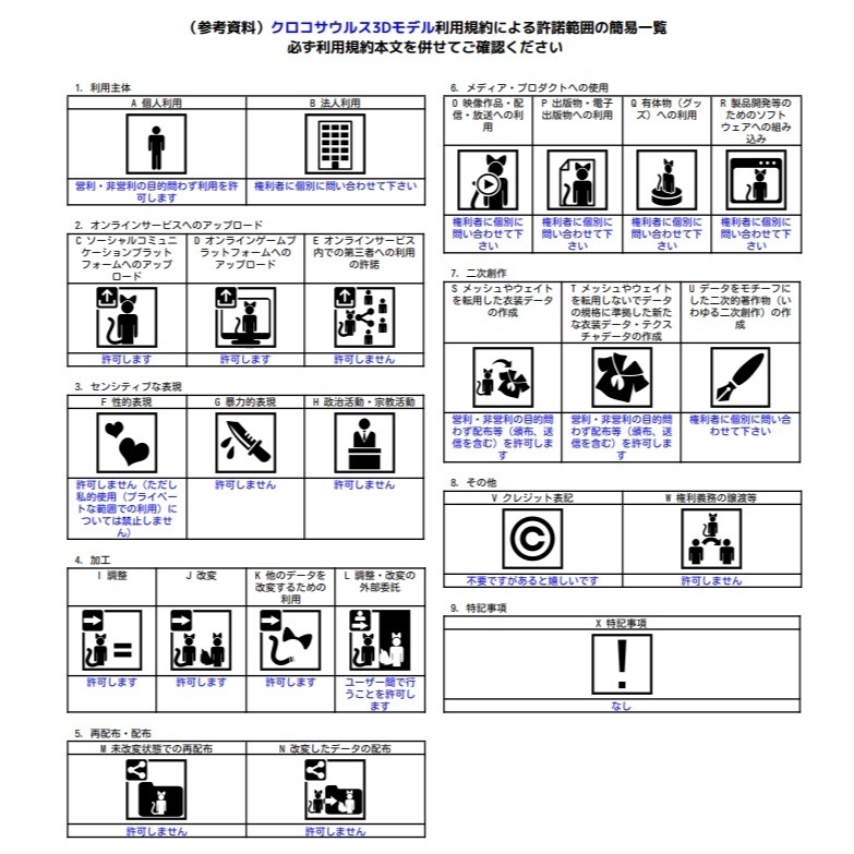 クロコサウルス KUROKOSAURUS -Halloween Limited Edition- / オリジナル3Dモデル