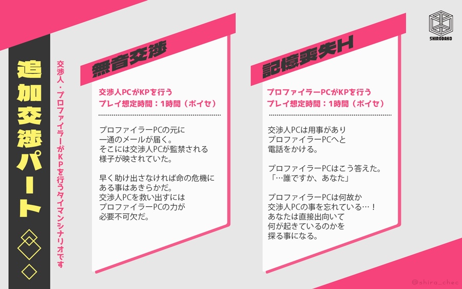 CoCシナリオ「怪異交渉人」SPLL:E107222