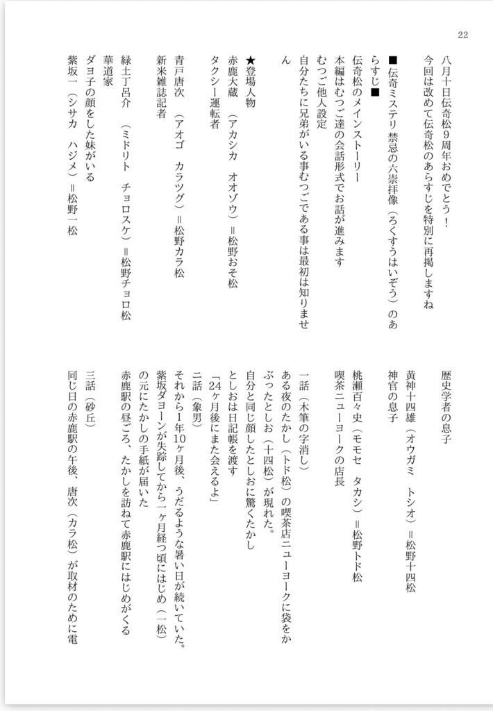 【伝奇松】「今? 喫茶ニューヨークにいるよ!」