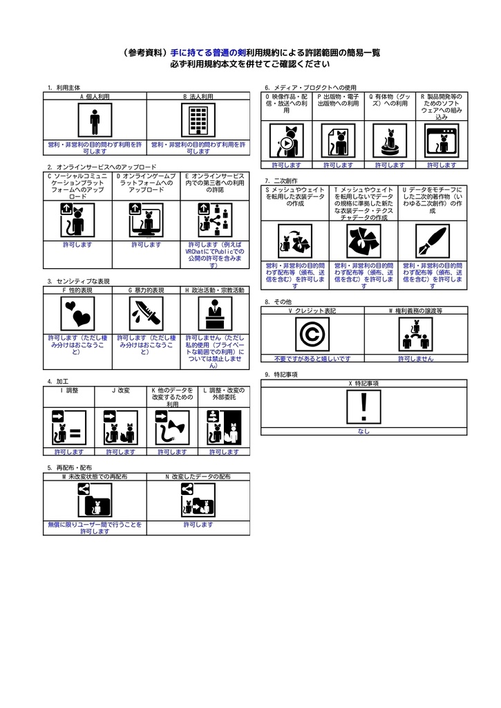 【VRC】手に持てる普通の剣(グレートソード風)【FREE】