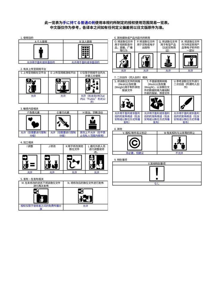 【VRC】手に持てる普通の剣(グレートソード風)【FREE】