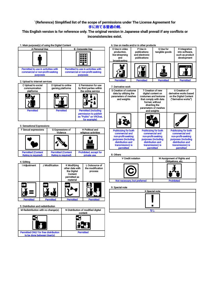 【VRC】手に持てる普通の剣(グレートソード風)【FREE】