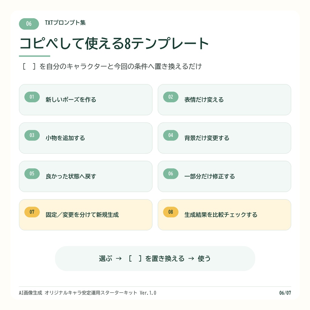 AI画像生成 オリジナルキャラ安定運用スターターキット Ver.1.0