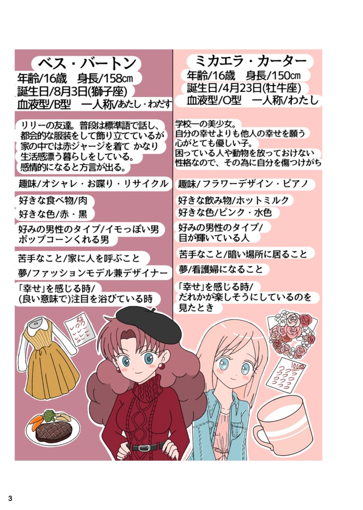 キースさんがすきっ!1巻