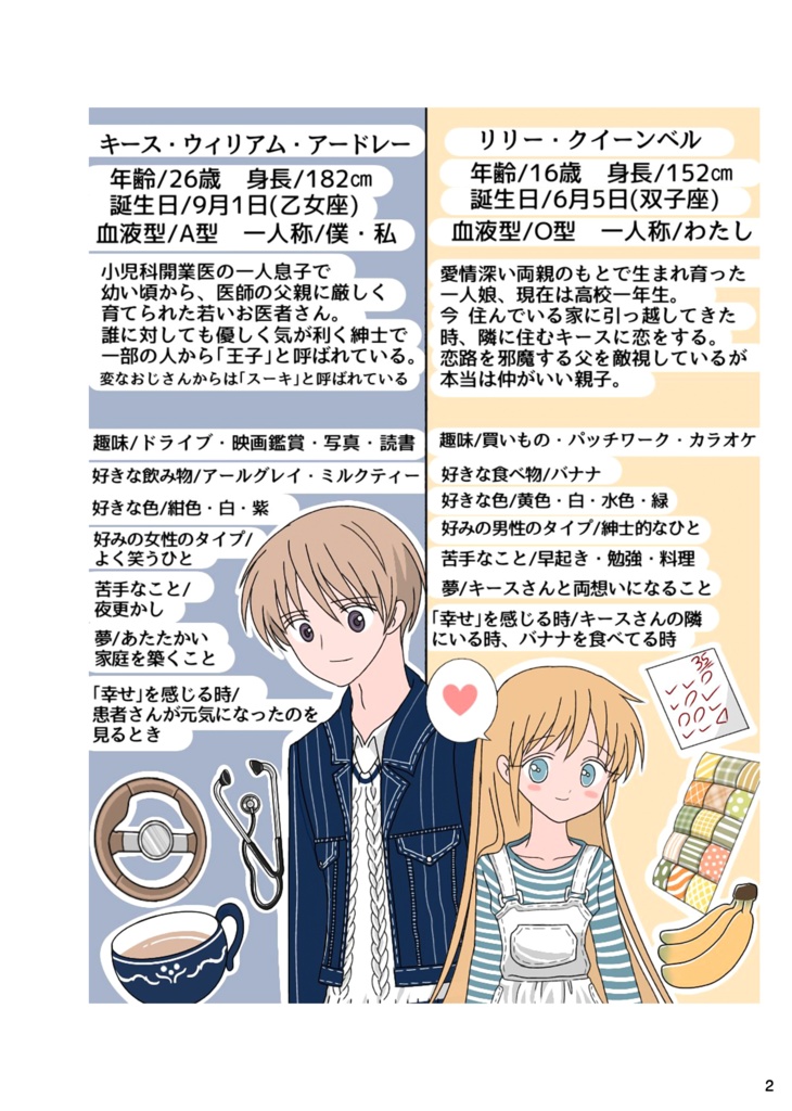 キースさんがすきっ!1巻