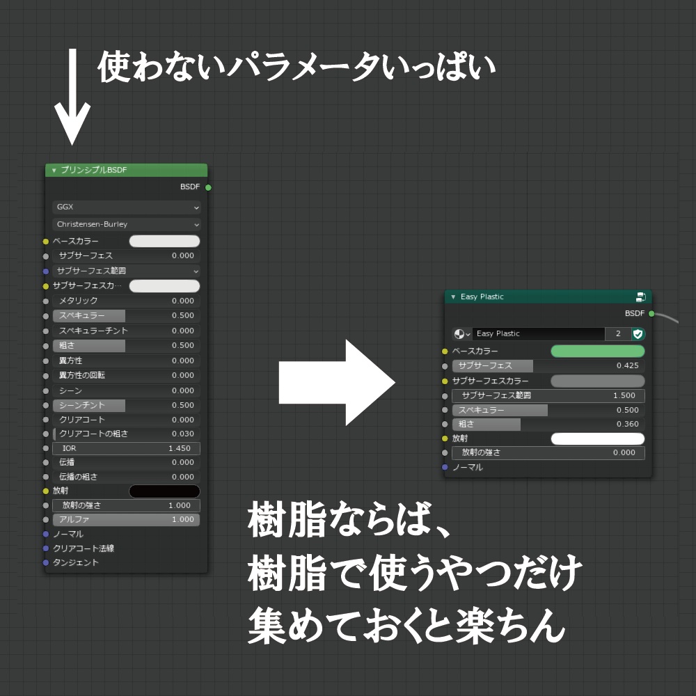 鬼門「材質」とりあえず解決セット ver1.1
