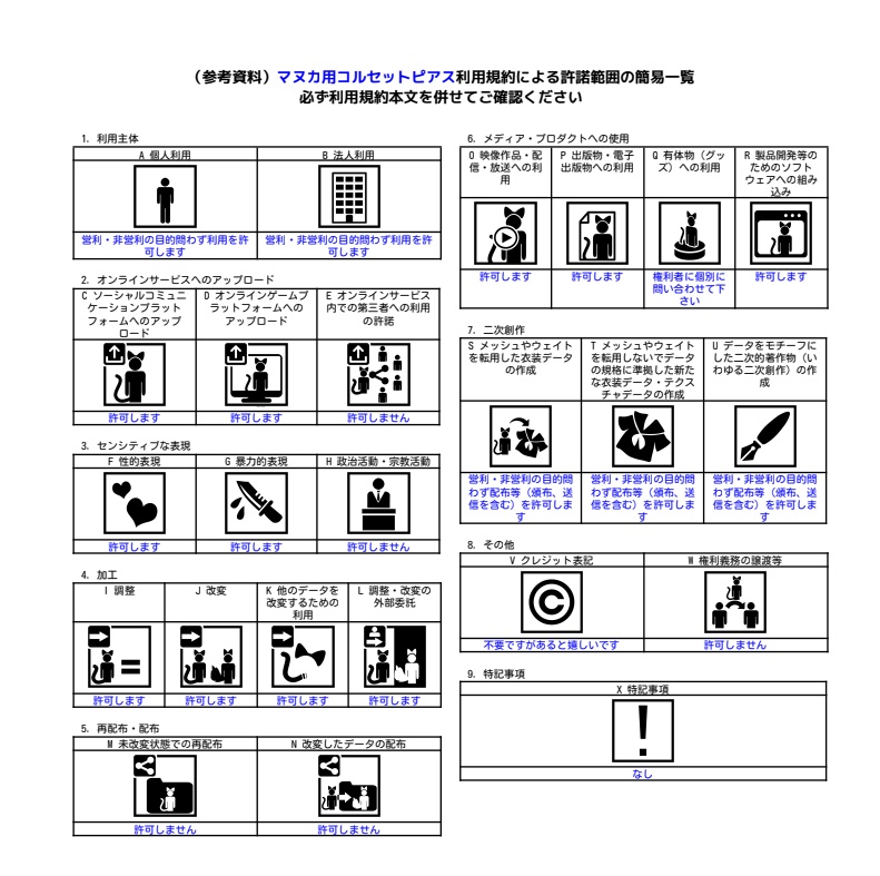 チラ見せ!?マヌカ用コルセットピアス