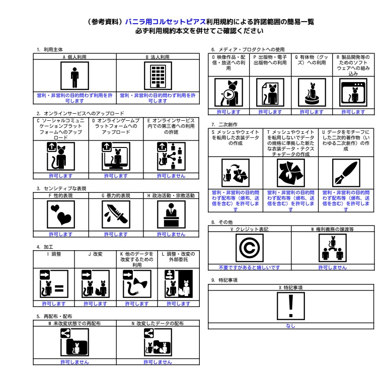 チラ見せ!?バニラ用 コルセットピアス