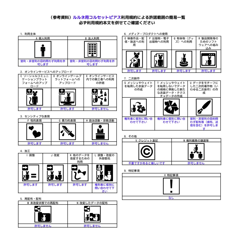 チラ見せ!?ルルネちゃん用コルセットピアス