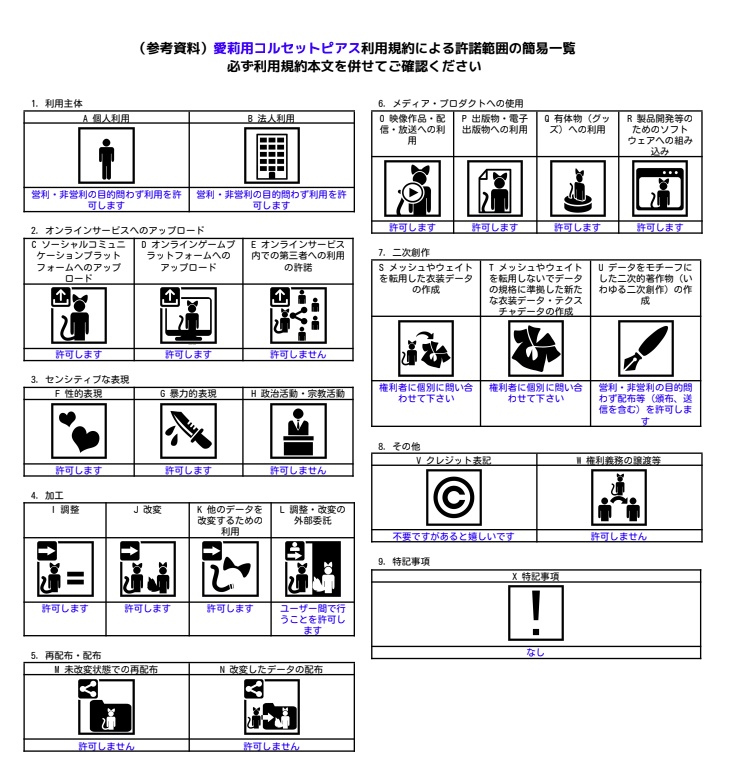 チラ見せ!?愛莉用コルセットピアス