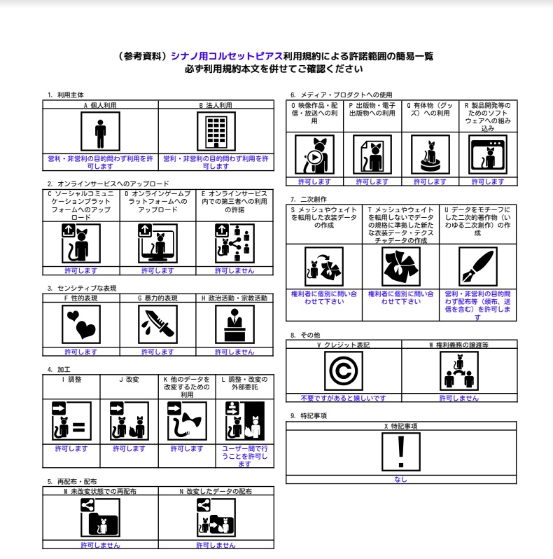 シナノちゃん用コルセットピアス。