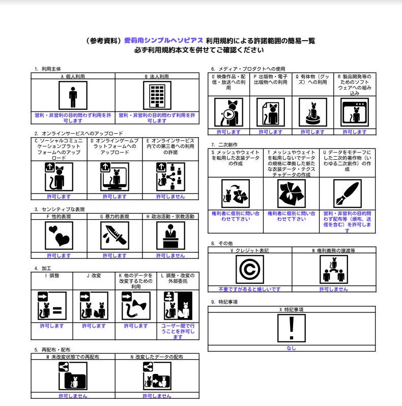 愛莉ちゃん用シンプルヘソピアス