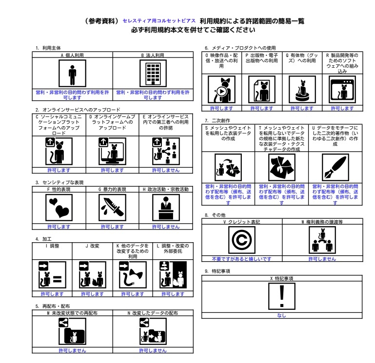 セレスティア用コルセットピアス