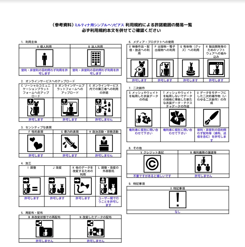 ミルティナ用シンプルヘソピアス