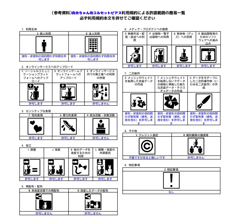 真央ちゃん用コルセットピアス