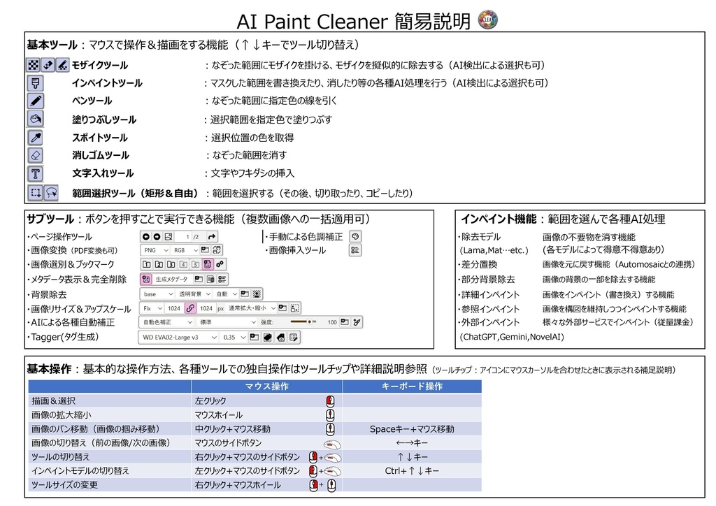 複数画像の効率修正ツール:AI Paint Cleaner (自動モザイクツール連携あり)