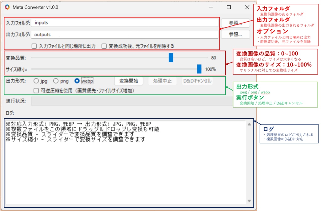 メタデータ維持画像変換ツール:Meta Converter